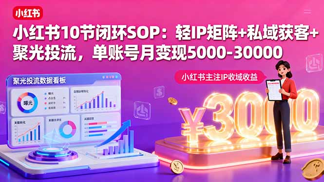小红书10节闭环SOP：轻IP矩阵+私域获客+聚光投流，单账号月变现5000-30000-宝创网