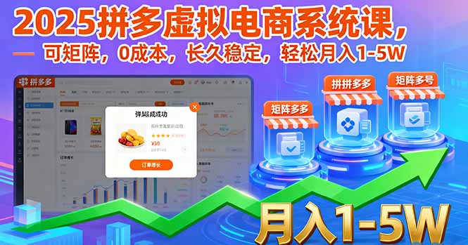2025拼多多虚拟电商系统课，可矩阵，0成本，长久稳定，轻松月入1-5W-宝创网