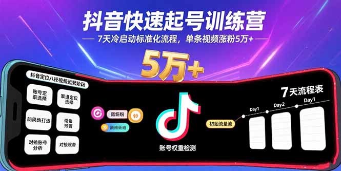 抖音快速起号训练营，7天冷启动标准化流程，单条视频涨粉5万+-宝创网