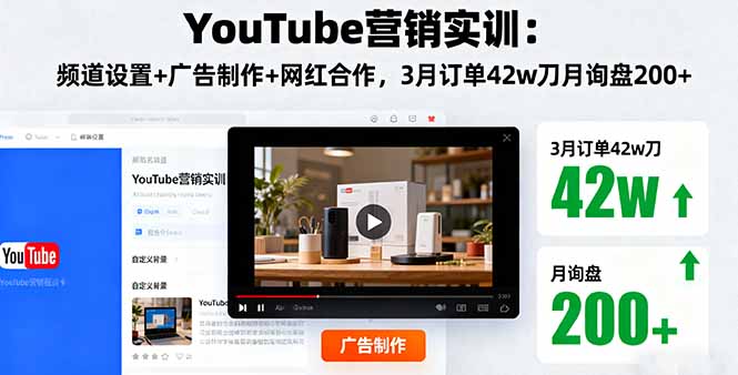 YouTube营销实训：频道设置+广告制作+网红合作，3月订单42w刀月询盘200+-宝创网