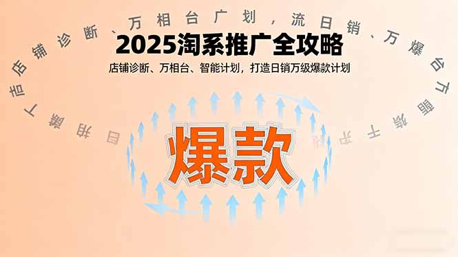 2025淘系推广全攻略，店铺诊断、万相台、智能计划，打造日销万级爆款计划-宝创网