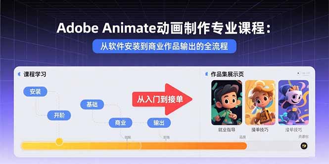 Adobe Animate动画制作专业课程：从软件安装到商业作品输出的全流程-宝创网