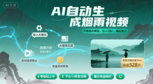 不用拍不用剪！AI自动生成烟雨视频，日入5张+，睡后收入-宝创网