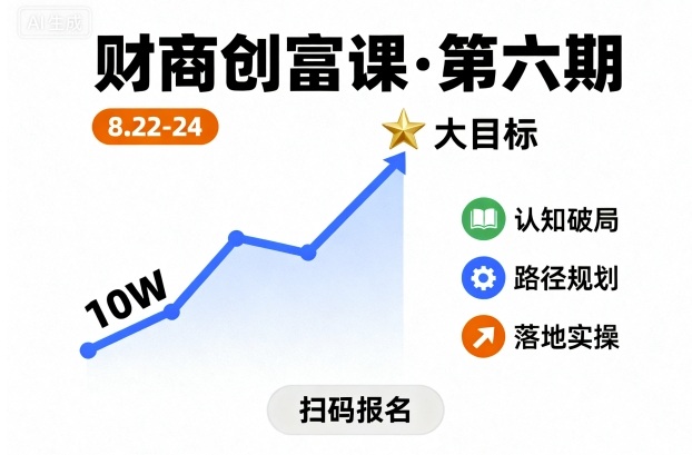 财商创富课第六期8月22-24号，如何从10W起步，一步步实现大目标-宝创网