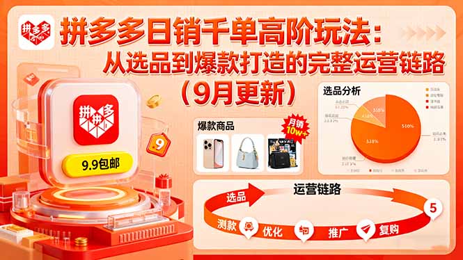 拼多多日销千单高阶玩法：从选品到爆款打造的完整运营链路(9月更新-宝创网