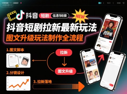 抖音短剧拉新最新玩法之图文升级玩法制作全流程，操作简单，0粉可做-宝创网