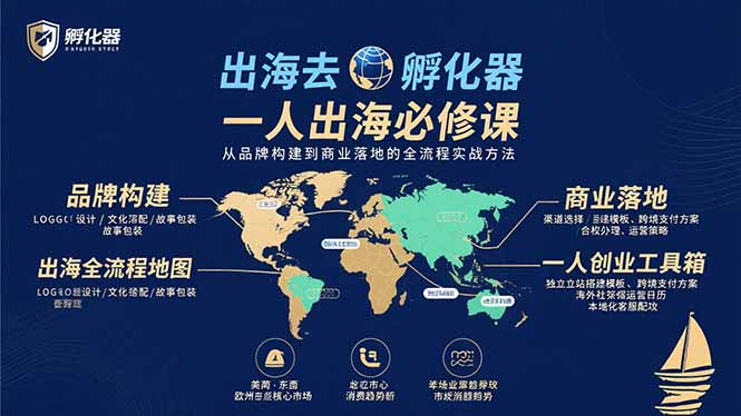 出海去 孵化器 一人出海必修课：从品牌构建到商业落地的全流程实战方法-宝创网