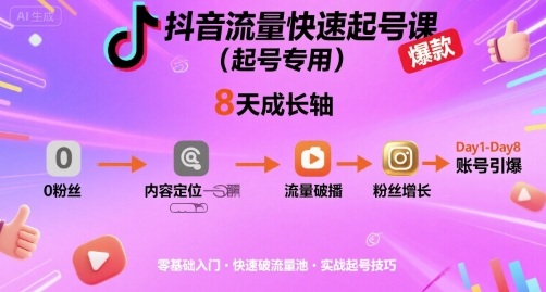 抖音流量快速起号课(起号专用)，8天带你做爆自己的账号-宝创网