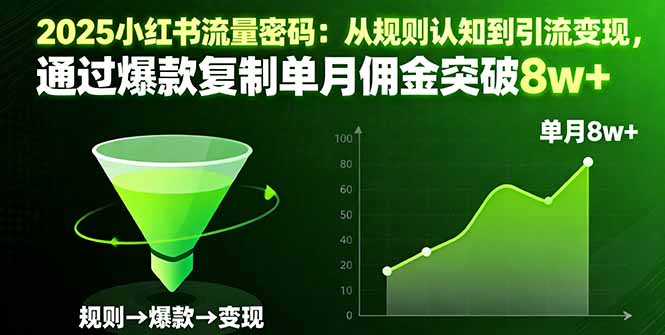2025小红书流量密码：从规则认知到引流变现，通过爆款复制单月佣金突破8w+-宝创网