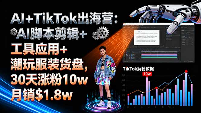 AI+TikTok出海营:AI脚本剪辑+工具应用+潮玩服装货盘,30天涨粉10w月销$1.8w-宝创网