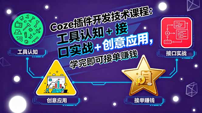 Coze插件开发技术课程：工具认知+接口实战+创意应用，学完即可接单赚钱-宝创网