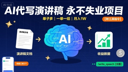 AI代写演讲稿，永不失业项目，单子多，一单一结，月入1W【附工具指令】-宝创网