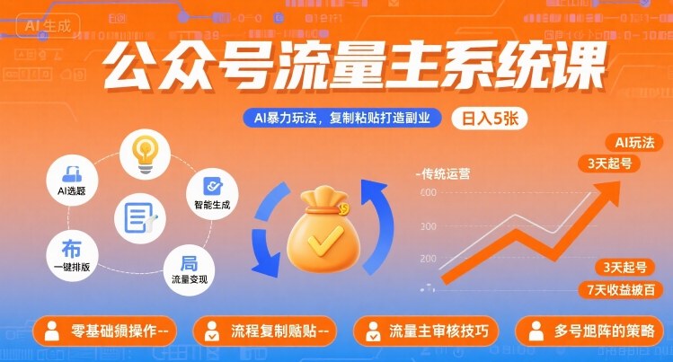 公众号流量主系统课，AI暴力玩法，复制粘贴打造副业，日入5张 +【附工具指令】-宝创网