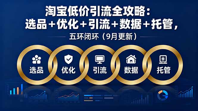 淘宝低价引流全攻略：选品＋优化＋引流＋数据＋托管，五环闭环(9月更新-宝创网