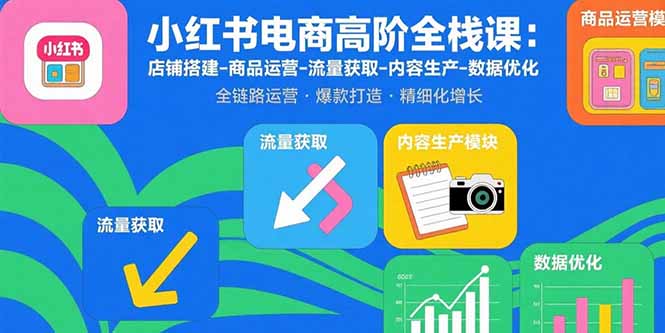 小红书电商高阶全栈课：店铺搭建-商品运营-流量获取-内容生产-数据优化-宝创网