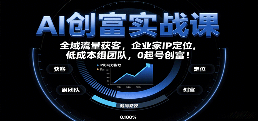 AI创富实战课：企业家IP定位，全域流量获客，低成本组团队，0起号创富！-宝创网